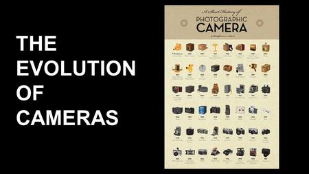 THE EVOLUTION OF CAMERAS. Intro The technology that created the modern camera was created hundreds of years ago. Although they were far away from the.