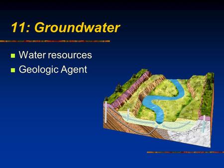 11: Groundwater Water resources Geologic Agent.