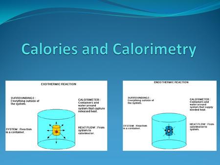 What is a calorie? The calorie is an old term (Nicholas Clement in 1824) that was originally used as a unit of heat. It is used in some countries as a.