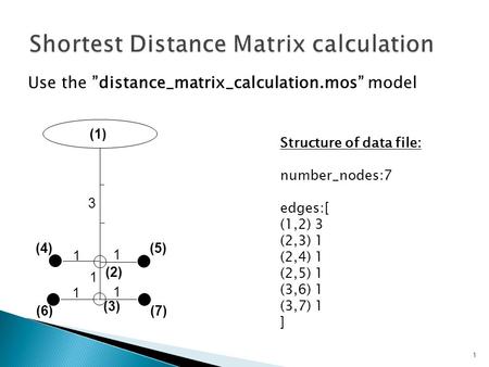 1 Use the ”distance_matrix_calculation.mos” model (1) 3 1 1 1 1 1 (2) (3) (4)(5) (6)(7) Structure of data file: number_nodes:7 edges:[ (1,2) 3 (2,3) 1.