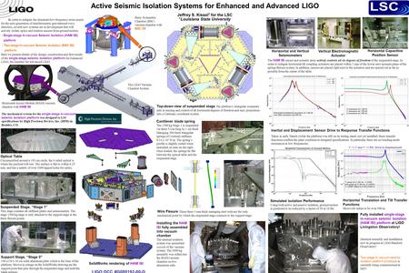 Active Seismic Isolation Systems for Enhanced and Advanced LIGO Jeffrey S. Kissel 1 for the LSC 1 Louisiana State University The mechanical system for.