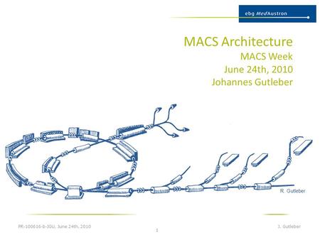 MACS Architecture MACS Week June 24th, 2010 Johannes Gutleber PR-100616-b-JGU, June 24th, 2010 J. Gutleber 1 R. Gutleber.