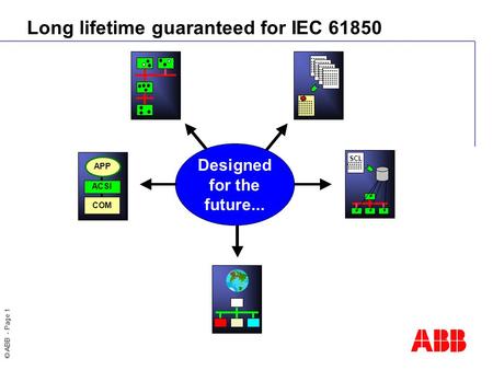 © ABB - Page 1 Long lifetime guaranteed for IEC 61850 Designed for the future... SCL ACSI APP COM.