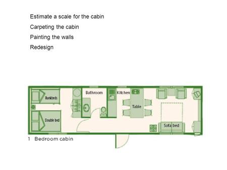 Estimate a scale for the cabin Carpeting the cabin Painting the walls Redesign.