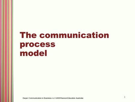 The communication process model