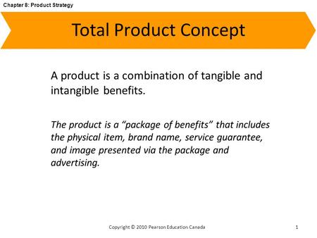 Chapter 8: Product Strategy Copyright © 2010 Pearson Education Canada Total Product Concept 1 A product is a combination of tangible and intangible benefits.
