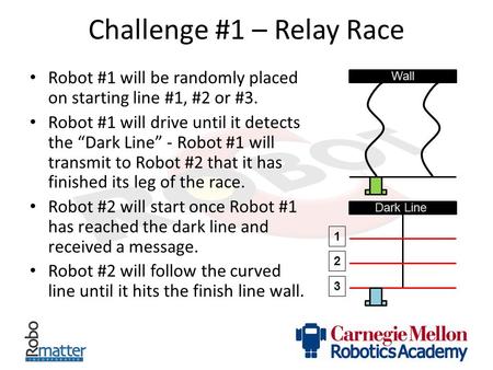 Challenge #1 – Relay Race Robot #1 will be randomly placed on starting line #1, #2 or #3. Robot #1 will drive until it detects the “Dark Line” - Robot.