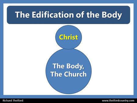 The Edification of the Body Richard Thetford www.thetfordcountry.com Christ The Body, The Church.