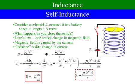 Inductance Self-Inductance A