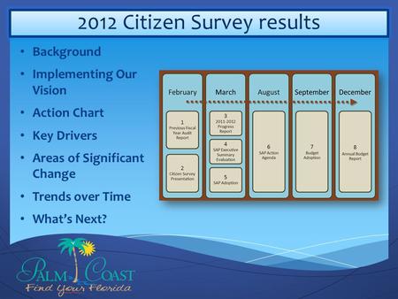 2012 Citizen Survey results Background Implementing Our Vision Action Chart Key Drivers Areas of Significant Change Trends over Time What’s Next?