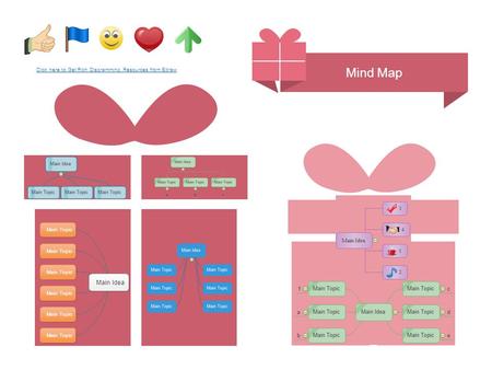 Mind Map Main Idea Main Topic Click here to Get Rich Diagramming Resources from Edraw.