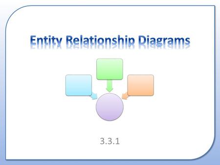 3.3.1. What is an Entity What is an Entity Relationship Diagram? Different types of relationships.