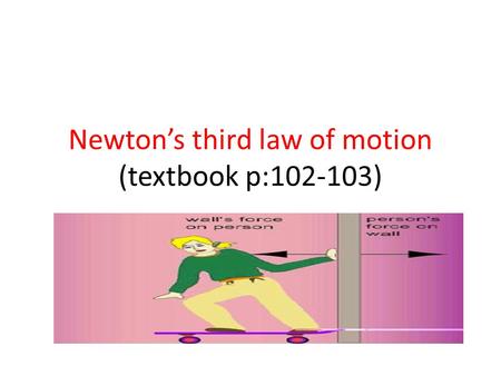 Newton’s third law of motion (textbook p: )