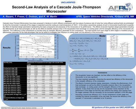 Second-Law Analysis of a Cascade Joule-Thompson Microcooler A. Razani, T. Fraser, C. Dodson, and K. W. Martin AFRL Space Vehicles Directorate, Kirtland.