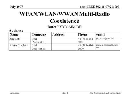 Doc.: IEEE 802.11-07/2117r0 Submission July 2007 Zhu & Stephens (Intel Corporation)Slide 1 WPAN/WLAN/WWAN Multi-Radio Coexistence Date: YYYY-MM-DD Authors: