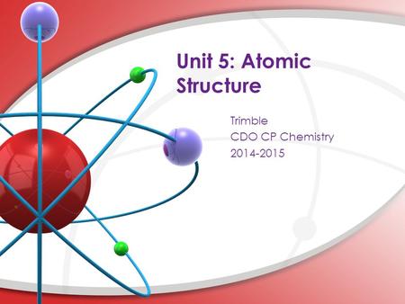 Unit 5: Atomic Structure