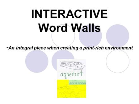 INTERACTIVE Word Walls - An integral piece when creating a print-rich environment.
