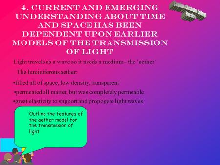 4. Current and emerging understanding about time and space has been dependent upon earlier models of the transmission of light Light travels as a wave.