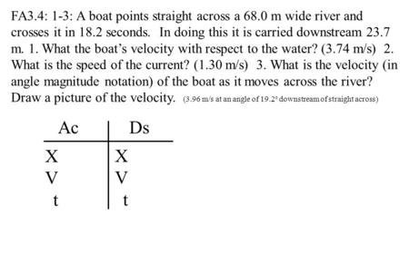 FA3.4: 1-3: A boat points straight across a 68.0 m wide river and crosses it in 18.2 seconds. In doing this it is carried downstream 23.7 m. 1. What the.