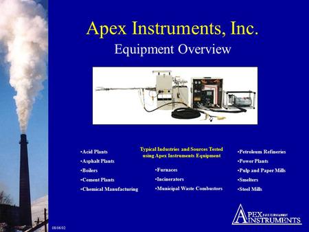 08/06/02 Apex Instruments, Inc. Equipment Overview Typical Industries and Sources Tested using Apex Instruments Equipment Acid Plants Asphalt Plants Boilers.