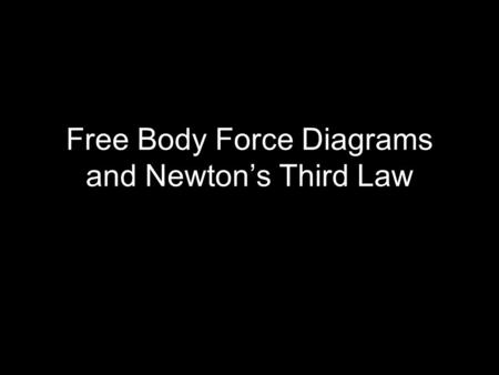 Free Body Force Diagrams and Newton’s Third Law