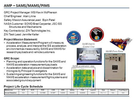 AMP – SAMS/MAMS/PIMS 1 GRC Project Manager: MSI/Kevin McPherson Chief Engineer: Alan Linne Safety Mission Assurance Lead: Bipin Patel NASA Customer: SOMD/Brad.