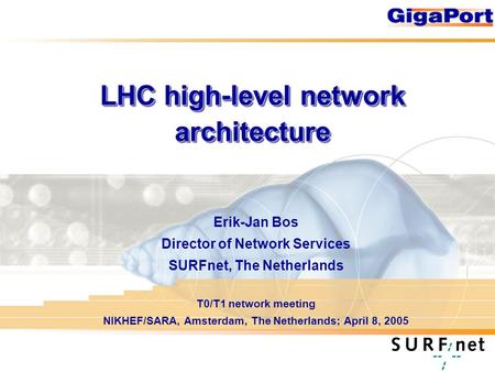 LHC high-level network architecture Erik-Jan Bos Director of Network Services SURFnet, The Netherlands T0/T1 network meeting NIKHEF/SARA, Amsterdam, The.