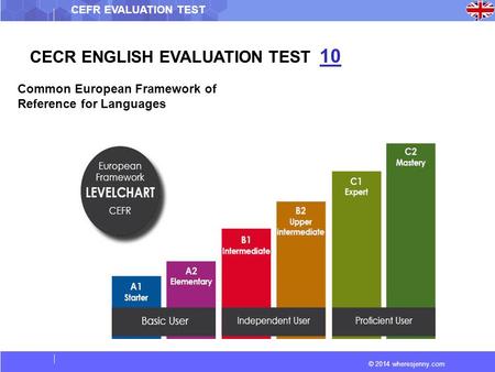 © 2014 wheresjenny.com CEFR EVALUATION TEST CECR ENGLISH EVALUATION TEST 10 Common European Framework of Reference for Languages.