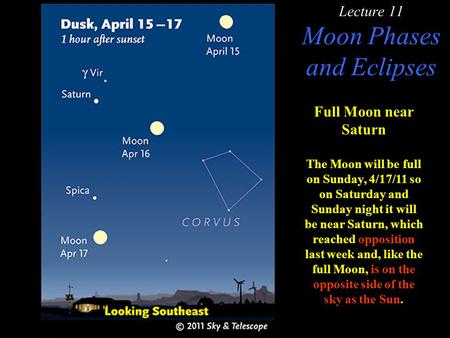 Lecture 11 Moon Phases and Eclipses Full Moon near Saturn The Moon will be full on Sunday, 4/17/11 so on Saturday and Sunday night it will be near Saturn,