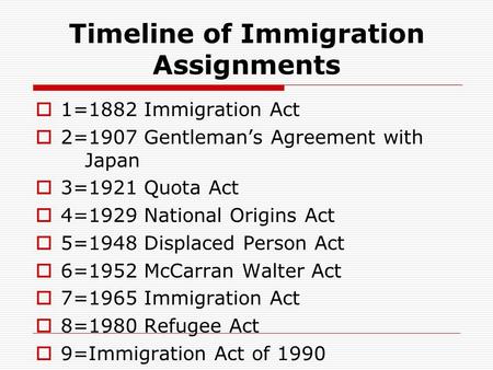Timeline of Immigration Assignments  1=1882 Immigration Act  2=1907 Gentleman’s Agreement with Japan  3=1921 Quota Act  4=1929 National Origins Act.