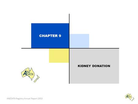 ANZDATA Registry Annual Report 2013 Philip Clayton CHAPTER 9 KIDNEY DONATION 2013 Annual Report - 36th Edition KIDNEY DONATION CHAPTER 9.