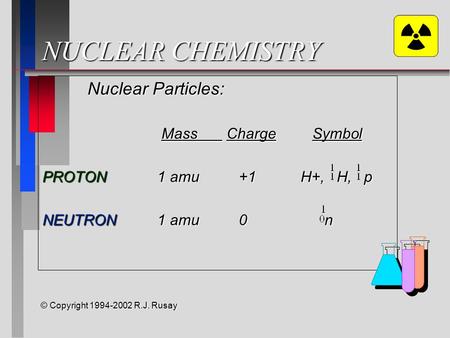 NUCLEAR CHEMISTRY Nuclear Particles: Mass ChargeSymbol Mass ChargeSymbol PROTON 1 amu +1 H+, H, p NEUTRON 1 amu 0 n © Copyright 1994-2002 R.J. Rusay.