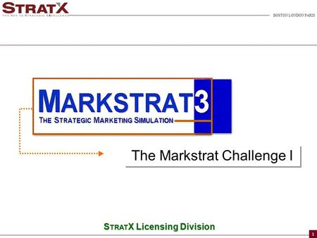 1 BOSTON LONDON PARIS S TRAT X Licensing Division S TRAT X Licensing Division The Markstrat Challenge I.