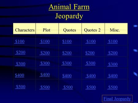 Animal Farm Jeopardy Characters Plot Quotes Quotes 2 Misc. $100 $100
