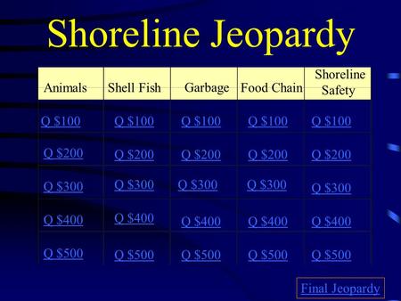Shoreline Jeopardy AnimalsShell Fish Garbage Food Chain Shoreline Safety Q $100 Q $200 Q $300 Q $400 Q $500 Q $100 Q $200 Q $300 Q $400 Q $500 Final Jeopardy.