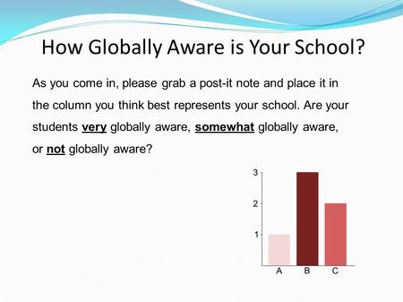 How Globally Aware is Your School? As you come in, please grab a post-it note and place it in the column you think best represents your school. Are your.