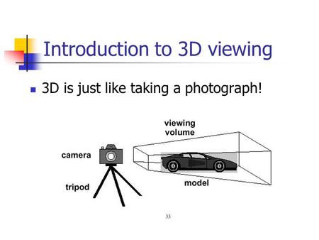 Introduction to 3D viewing 3D is just like taking a photograph!