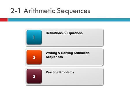 2-1 Arithmetic Sequences 33 22 11 Definitions & Equations Writing & Solving Arithmetic Sequences Practice Problems.