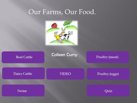 Our Farms, Our Food. Beef Cattle Dairy Cattle Poultry (eggs) Swine Poultry (meat) Colleen Curry Quiz VIDEO.