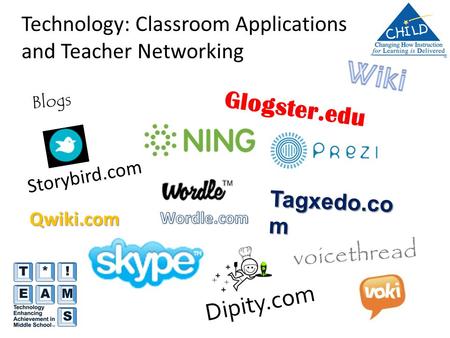 Technology: Classroom Applications and Teacher Networking Blogs Glogster.edu Storybird.com Dipity.com Qwiki.com Tagxedo.co m voicethread.
