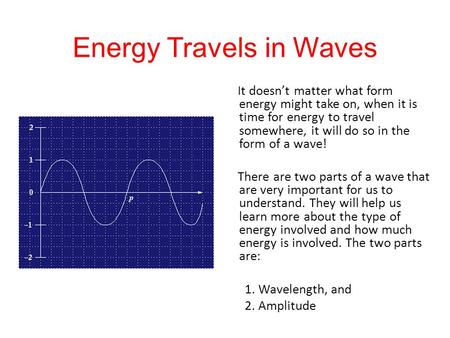Energy Travels in Waves