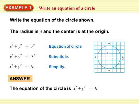 EXAMPLE 1 Write an equation of a circle Write the equation of the circle shown. The radius is 3 and the center is at the origin. x 2 + y 2 = r 2 x 2 +