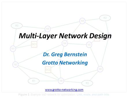B Multi-Layer Network Design Dr. Greg Bernstein Grotto Networking www.grotto-networking.com.
