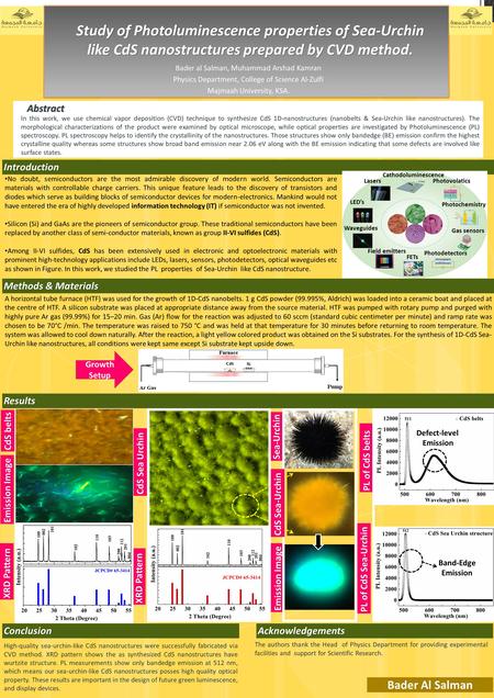 Bader Al Salman Abstract In this work, we use chemical vapor deposition (CVD) technique to synthesize CdS 1D-nanostructures (nanobelts & Sea-Urchin like.