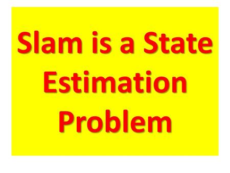 Slam is a State Estimation Problem. Predicted belief corrected belief.