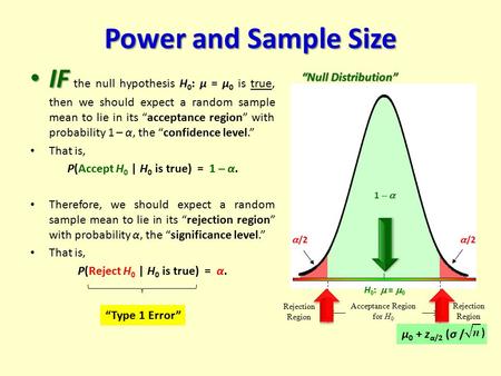 Power and Sample Size IF IF the null hypothesis H 0 : μ = μ 0 is true, then we should expect a random sample mean to lie in its “acceptance region” with.