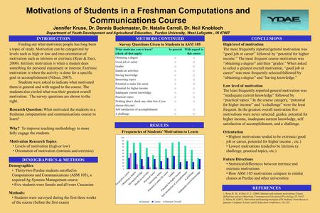 Motivations of Students in a Freshman Computations and Communications Course Jennifer Kruse, Dr. Dennis Buckmaster, Dr. Natalie Carroll, Dr. Neil Knobloch.