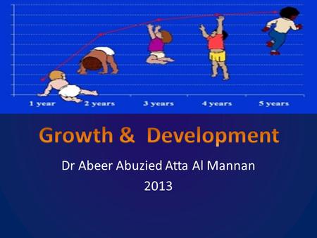 Dr Abeer Abuzied Atta Al Mannan 2013