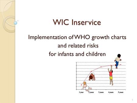 WIC Inservice Implementation of WHO growth charts and related risks for infants and children 1.