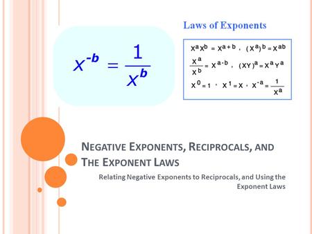 N EGATIVE E XPONENTS, R ECIPROCALS, AND T HE E XPONENT L AWS Relating Negative Exponents to Reciprocals, and Using the Exponent Laws.